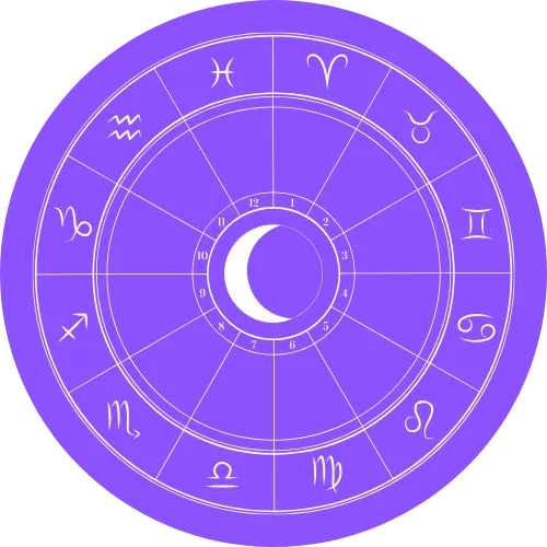 horoscopo online